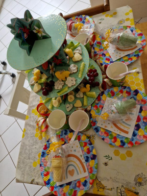 Geburtstagsfrühstück