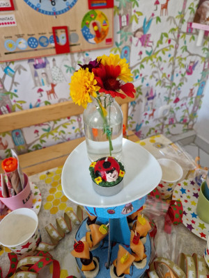 Blümchen zum Geburtstag